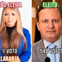 EXCLUSIVO: Justiça Eleitoral nega recurso de Ricardo Pinto e mantém cassação por fraude à cota de gênero em Itaporanga; candidata teve apenas 1 voto