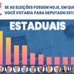 ELEIÇÕES 2026: Polêmica e Instituto Seta apresentam os 36 melhores colocados para disputa na Assembleia Legislativa em julho