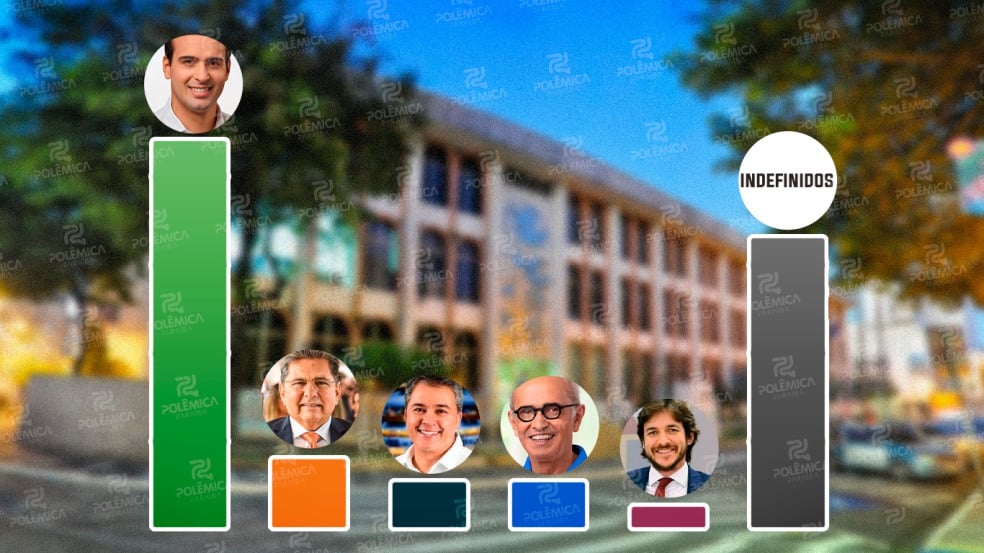 Foto: Polêmica Paraíba