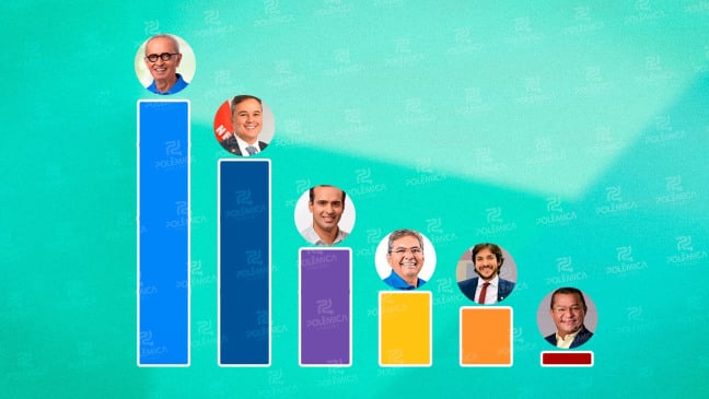 Foto: Polêmica Paraíba