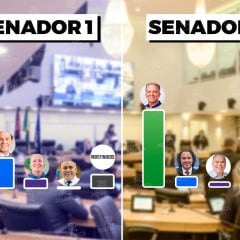 Montagem: Polêmica Paraíba