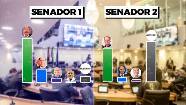 Montagem: Polêmica Paraíba