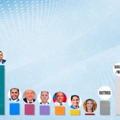 Pesquisa em Campina Grande aponta polarização entre Romero e Dr. Jhony na disputa por vaga na Câmara