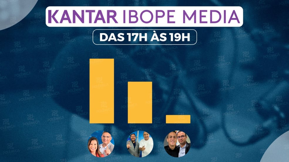 Pesquisa Kantar Ibope aponta Correio FM na liderança da audiência entre 17h e 19h