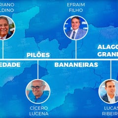 CORRIDA ANTECIPADA: pré-candidatos ao Governo da Paraíba intensificam agendas públicas pelo interior de olho em 2026; veja os movimentos e bastidores