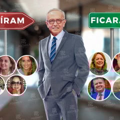 Rompimento com Progressistas: quem sai e quem fica no secretariado de Cícero Lucena; veja os detalhes
