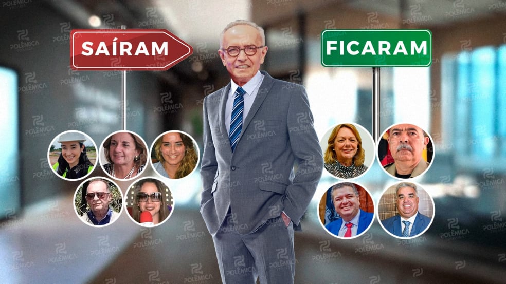 Rompimento com Progressistas: quem sai e quem fica no secretariado de Cícero Lucena; veja os detalhes Rompimento com Progressistas: quem sai e quem fica no secretariado de Cícero Lucena; veja os detalhes