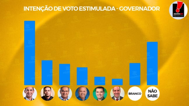 Arte: Marcelo Júnior / Polêmica Paraíba