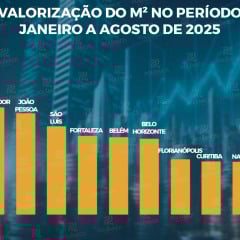 Foto: Marcelo Júnior / Polêmica Paraíba