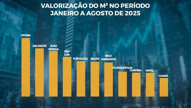 Foto: Marcelo Júnior / Polêmica Paraíba