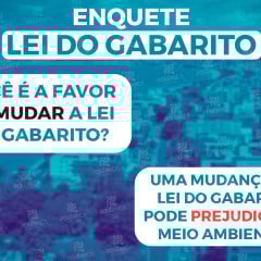 Enquete Polêmica Paraíba: altura dos prédios deve ser revista pela Lei do Gabarito? - Vote